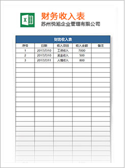 灌阳代理记账